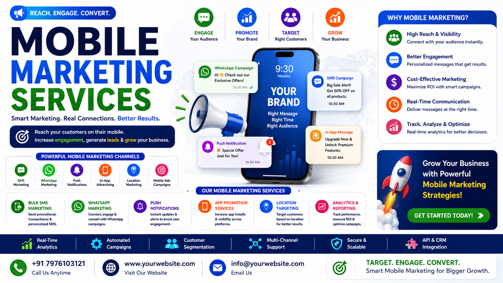 Mobile Marketing Services